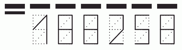 Пример заполнения индекса 188258