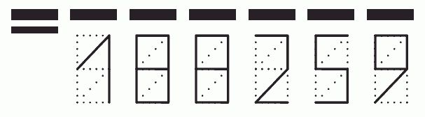 Пример заполнения индекса 188259