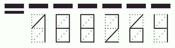 Пример заполнения индекса 188264