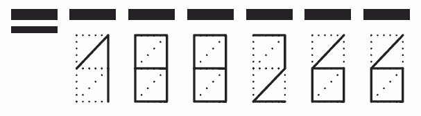 Пример заполнения индекса 188266