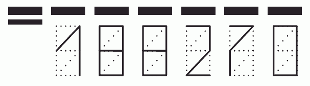 Пример заполнения индекса 188270