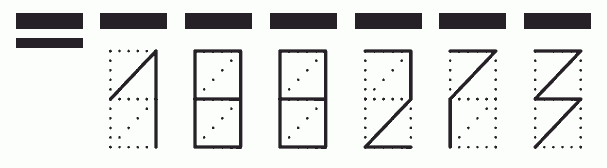 Пример заполнения индекса 188273