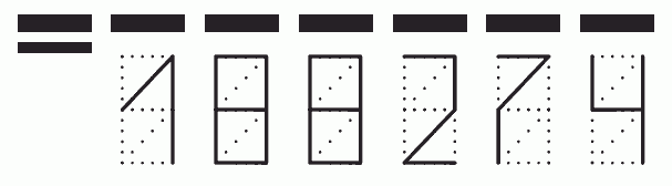 Пример заполнения индекса 188274