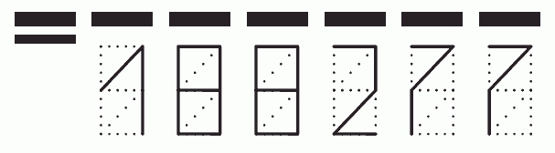 Пример заполнения индекса 188277