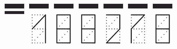 Пример заполнения индекса 188278