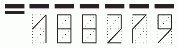 Пример заполнения индекса 188279