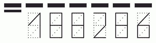 Пример заполнения индекса 188286