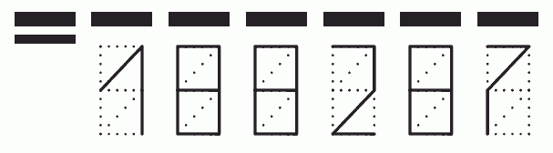 Пример заполнения индекса 188287