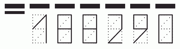 Пример заполнения индекса 188290