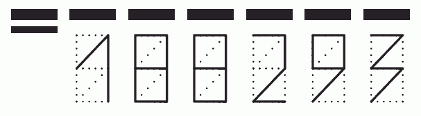 Пример заполнения индекса 188293