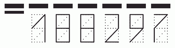 Пример заполнения индекса 188297