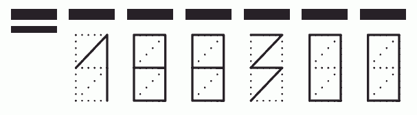 Пример заполнения индекса 188300