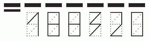 Пример заполнения индекса 188320