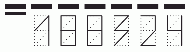 Пример заполнения индекса 188324