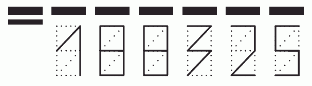 Пример заполнения индекса 188325