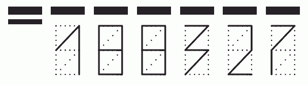 Пример заполнения индекса 188327