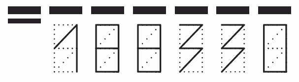 Пример заполнения индекса 188330