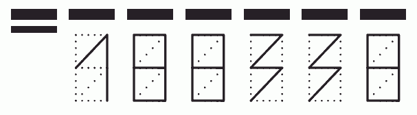 Пример заполнения индекса 188338