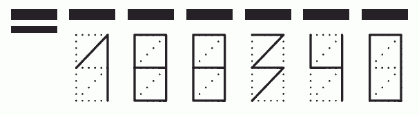 Пример заполнения индекса 188340