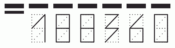 Пример заполнения индекса 188360