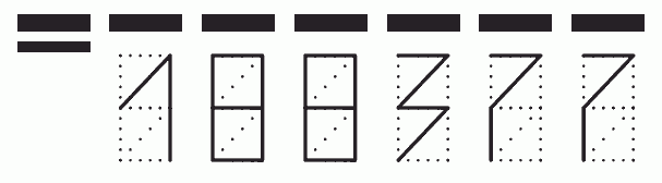 Пример заполнения индекса 188377