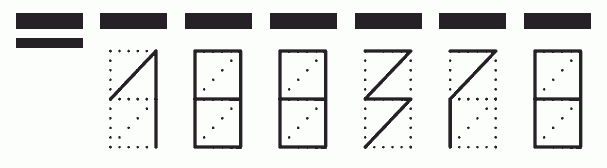 Пример заполнения индекса 188378