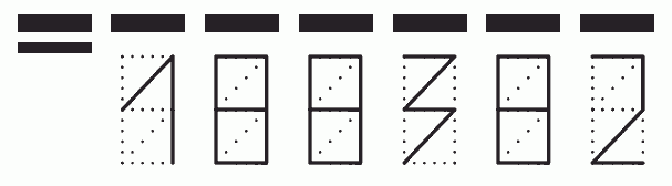 Пример заполнения индекса 188382