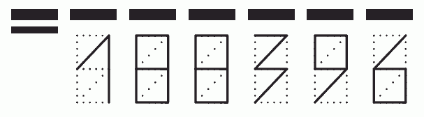 Пример заполнения индекса 188396