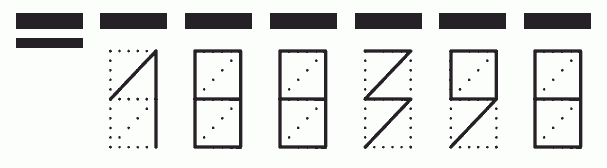 Пример заполнения индекса 188398