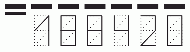 Пример заполнения индекса 188420