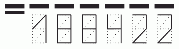 Пример заполнения индекса 188422