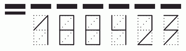 Пример заполнения индекса 188423