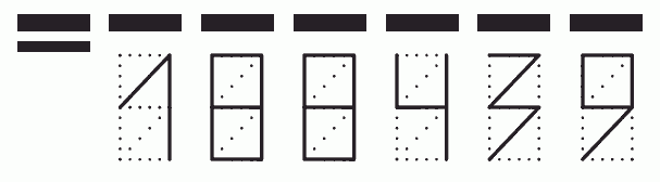 Пример заполнения индекса 188439