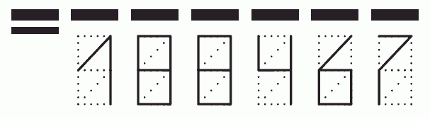 Пример заполнения индекса 188467