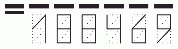 Пример заполнения индекса 188469