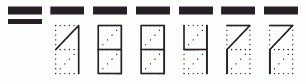 Пример заполнения индекса 188477