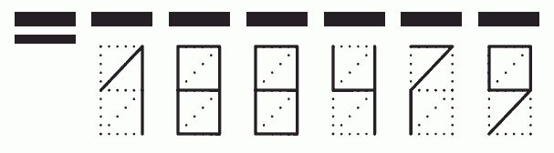 Пример заполнения индекса 188479