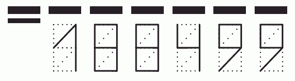 Пример заполнения индекса 188499