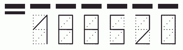 Пример заполнения индекса 188520