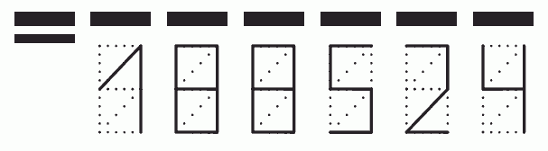 Пример заполнения индекса 188524