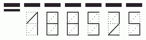 Пример заполнения индекса 188525