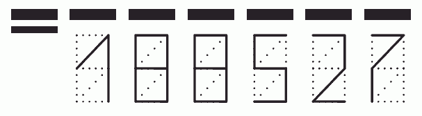 Пример заполнения индекса 188527