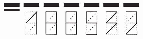 Пример заполнения индекса 188532