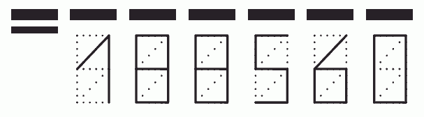 Пример заполнения индекса 188560