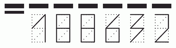 Пример заполнения индекса 188632