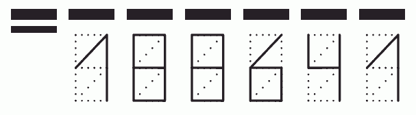 Пример заполнения индекса 188641