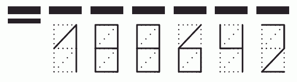 Пример заполнения индекса 188642