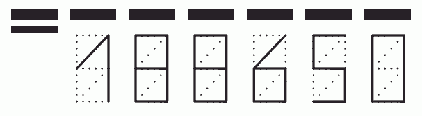 Пример заполнения индекса 188650