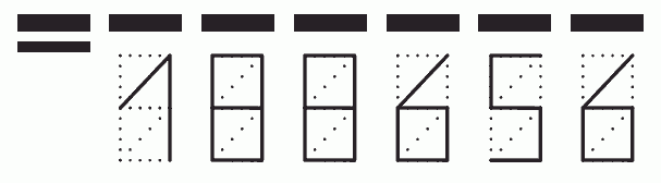 Пример заполнения индекса 188656