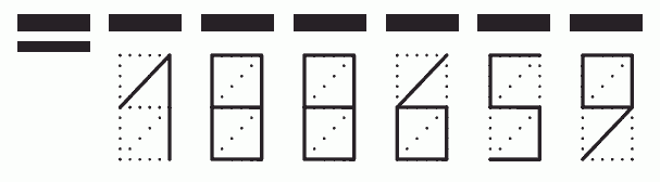 Пример заполнения индекса 188659